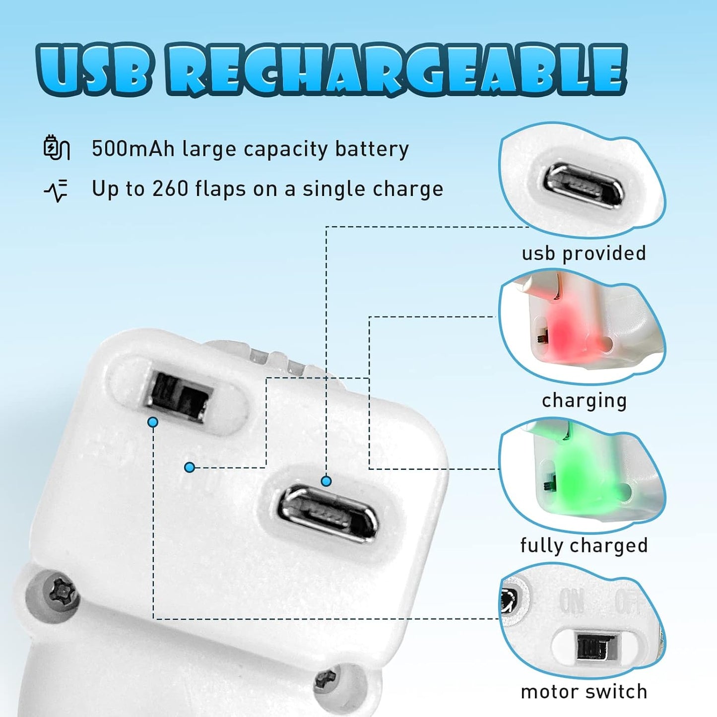 PurrPlay™ — Interactive Motion-Activated Cat Toy